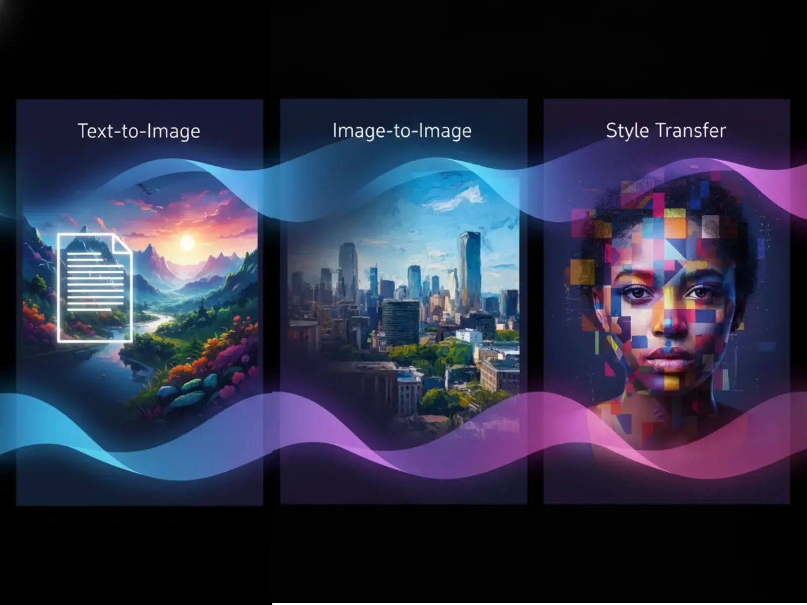 Three Nano Banana prompt categories: text-to-image, image editing, and style transfer